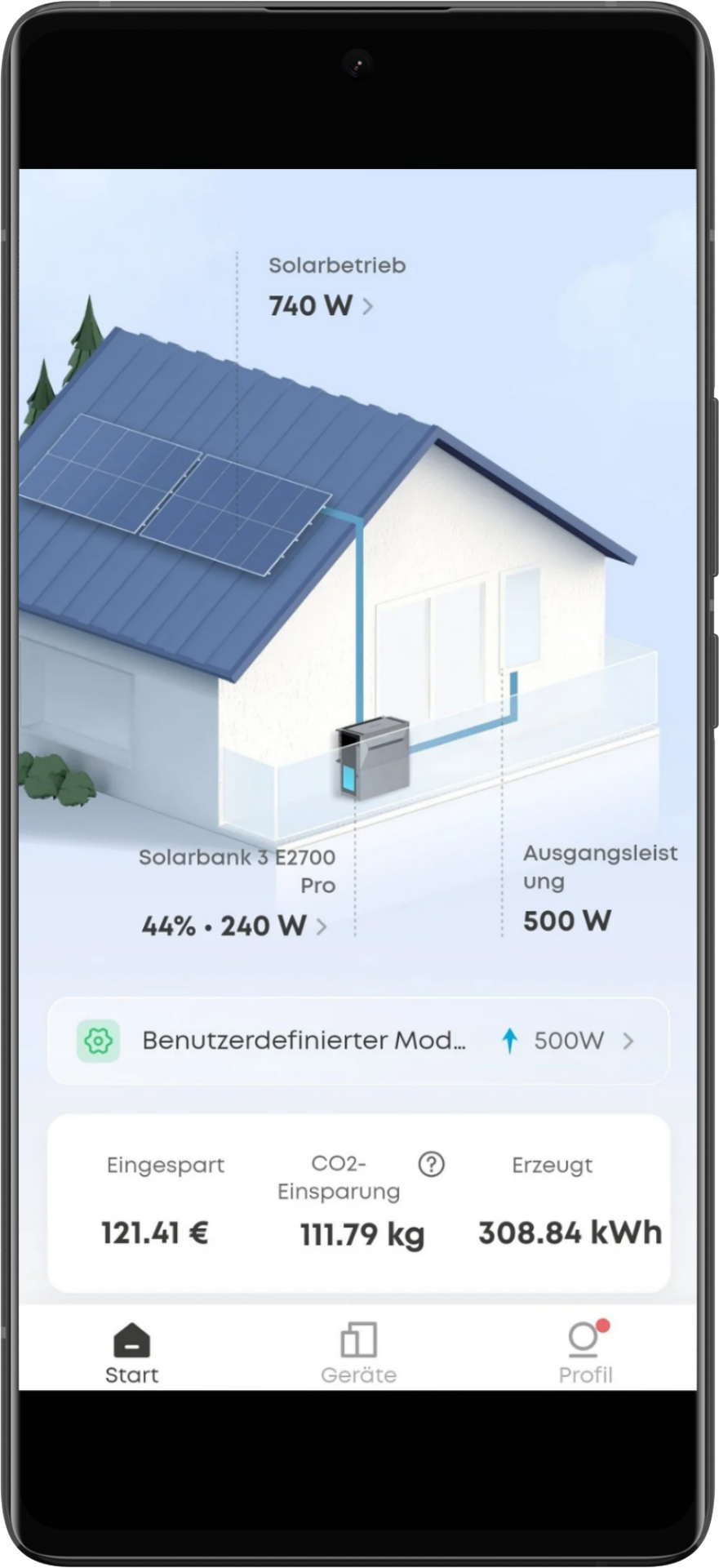 Smart Monitoring